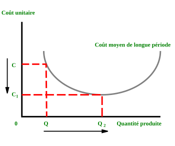 découvrez notre guide complet de comparaison des prix pour maximiser vos économies. analysez les meilleures offres, comparez les tarifs et faites des choix éclairés pour réduire vos dépenses tout en profitant des meilleures promotions du marché.