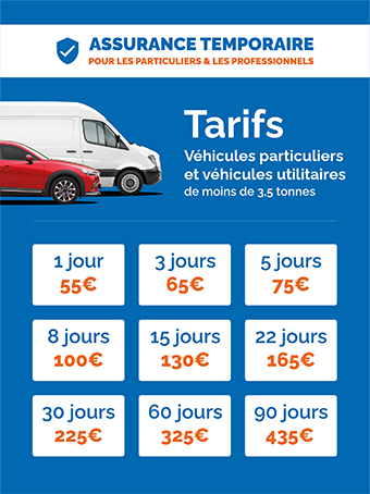 découvrez tout ce qu'il faut savoir sur les prix des assurances auto ! comparez les offres, trouvez les meilleures garanties pour votre budget et assurez votre véhicule en toute sérénité.