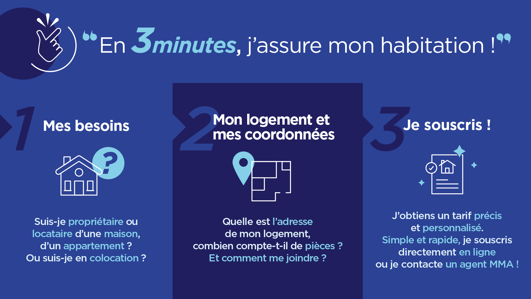 découvrez les meilleurs prix pour votre assurance habitation et protégez votre domicile à un coût compétitif. comparez les offres et choisissez la couverture qui vous convient le mieux.