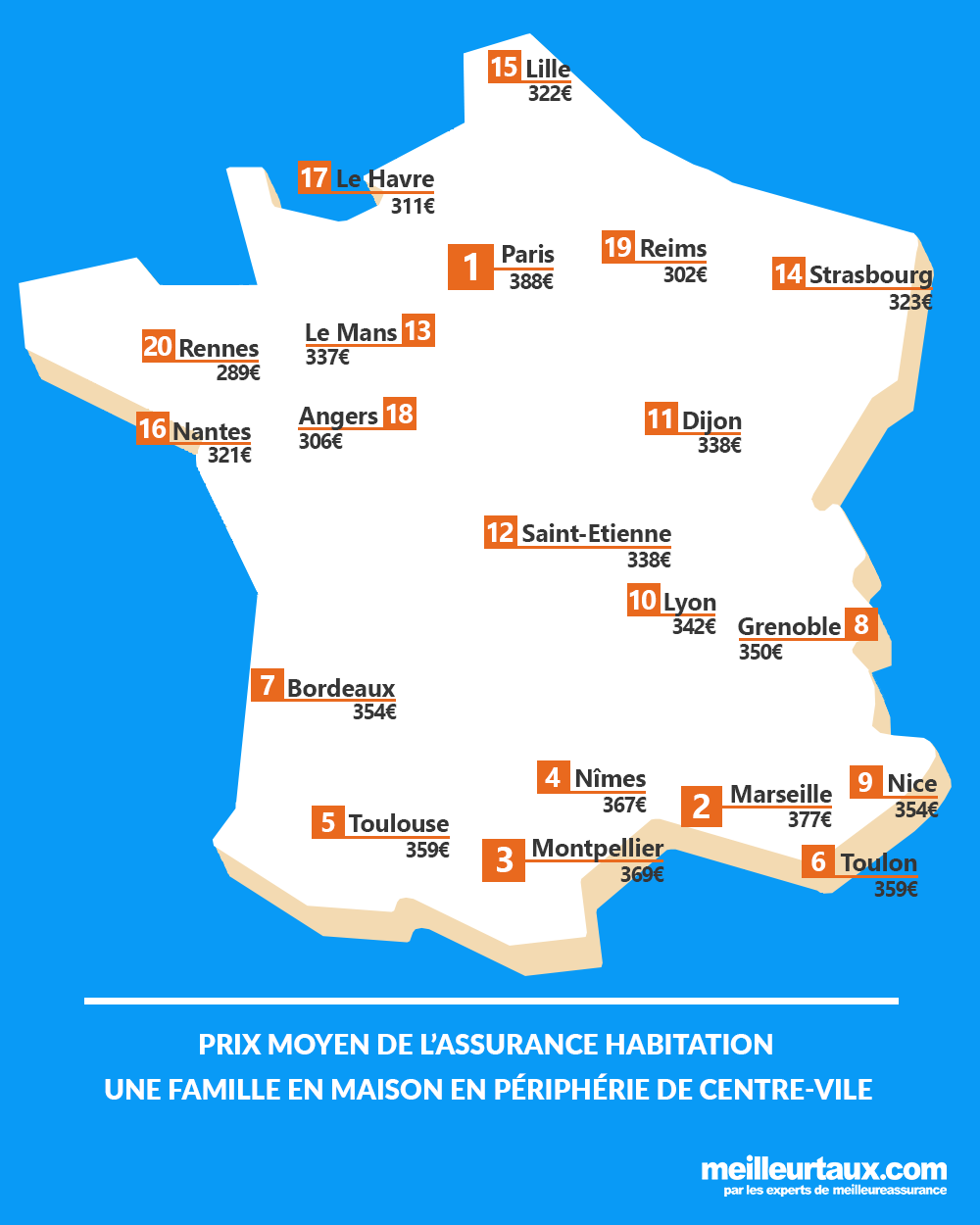 découvrez les meilleurs prix pour votre assurance habitation. comparez les offres et trouvez la couverture idéale qui protège votre logement à un tarif compétitif. protégez votre foyer avec sérénité grâce à nos conseils et astuces.
