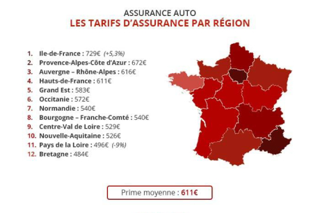 découvrez les meilleures offres de prix d'assurance adapté à vos besoins. comparez les tarifs, bénéficiez de conseils d'experts et trouvez la couverture idéale pour protéger ce qui compte le plus pour vous.