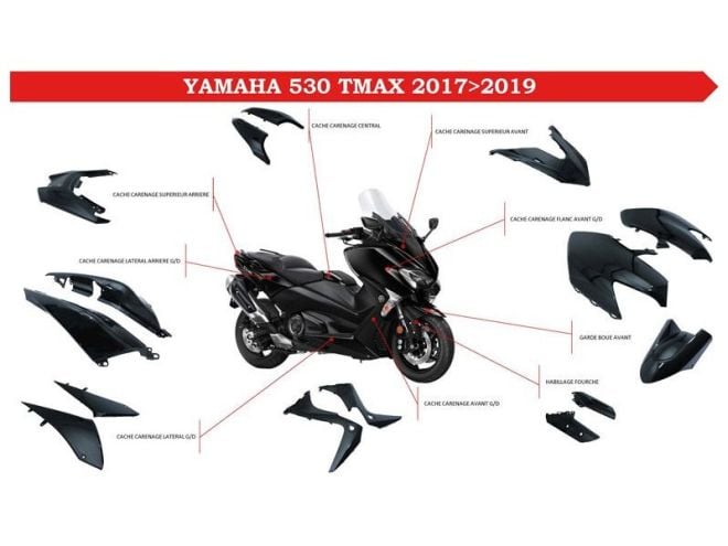 découvrez le tmax 2019 : ses performances impressionnantes et les prix attractifs qui en font un choix idéal pour les amateurs de scooters sportifs. analyse complète pour vous aider à faire le meilleur choix.