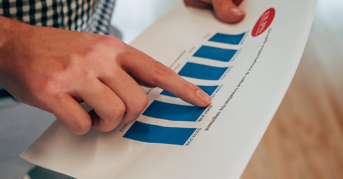 découvrez comment optimiser la performance de votre entreprise grâce à des stratégies efficaces et des outils d'analyse. améliorez vos résultats financiers et stimulez la croissance avec nos conseils d'experts en performance commerciale.