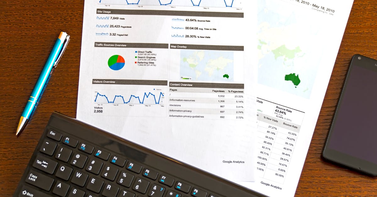 découvrez les stratégies et techniques essentielles du marketing pour booster votre entreprise. apprenez à attirer, engager et fidéliser vos clients grâce à des méthodes innovantes et adaptées à votre secteur.